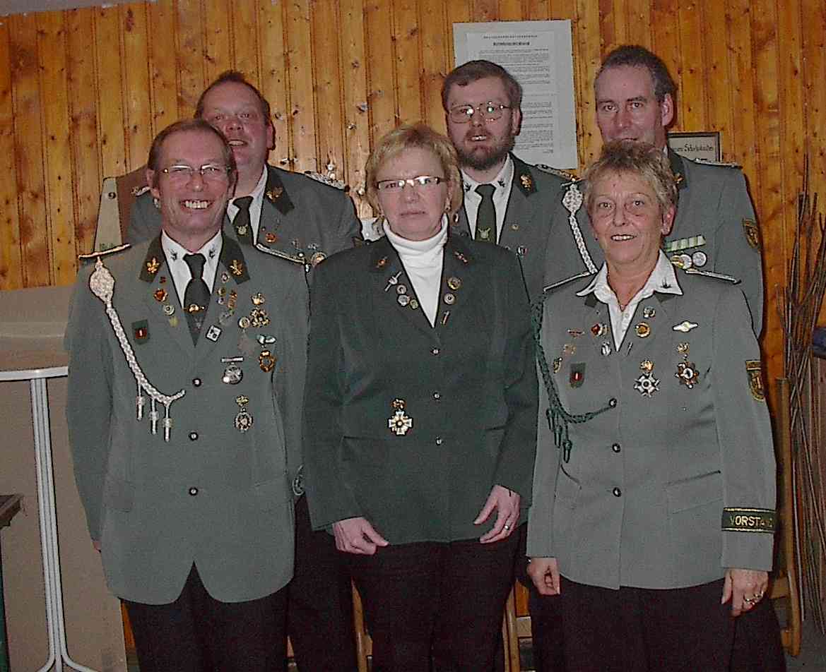 Vorstand 2008